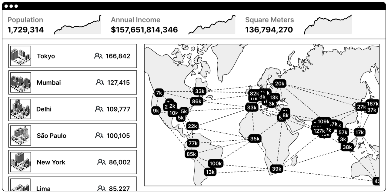 Internet Countries: What The Hell Are They And Why Should You Care